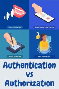 Securing Your Back-End Authentication and Authorization Techniques